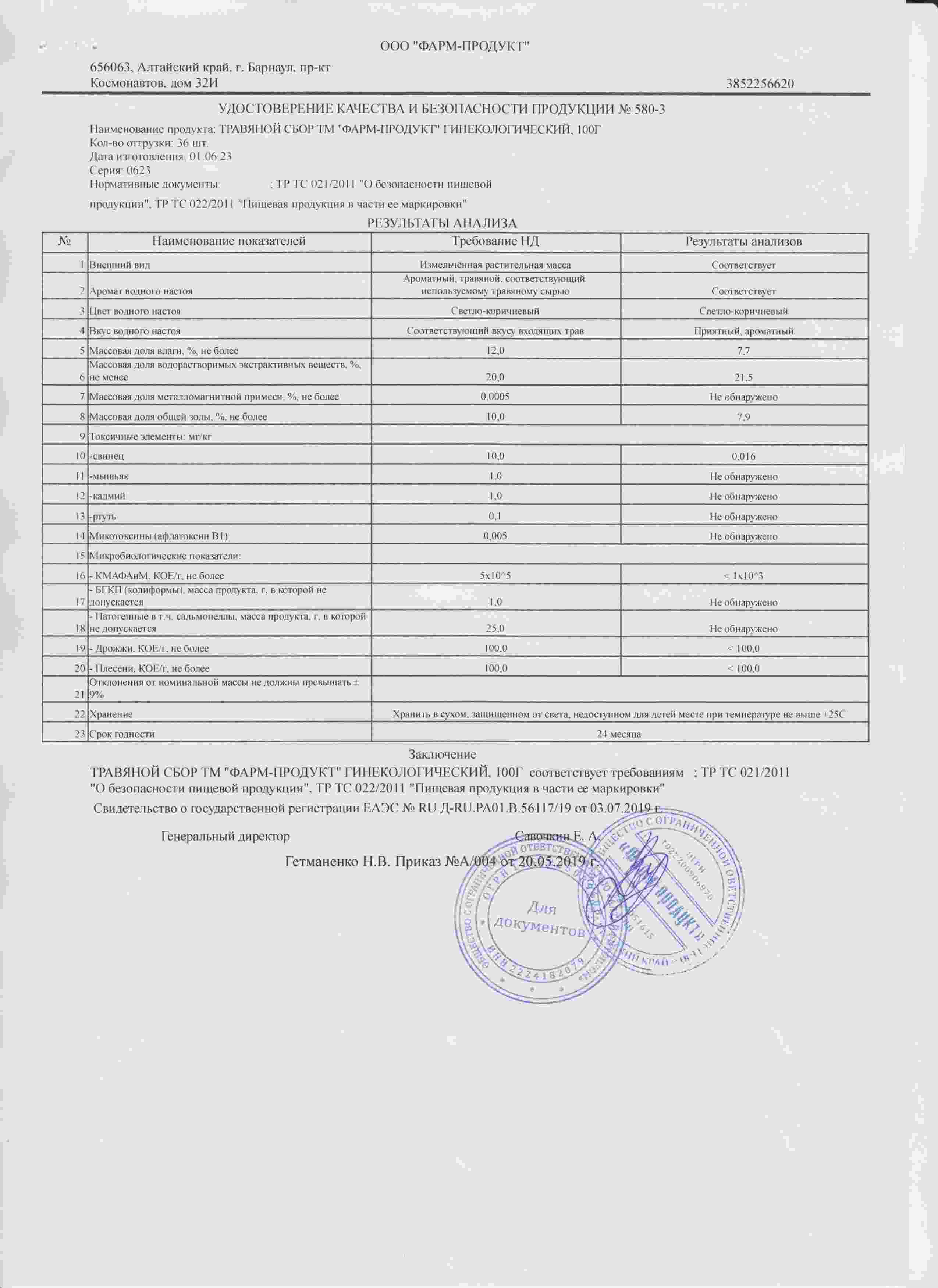 Паспорт №062023